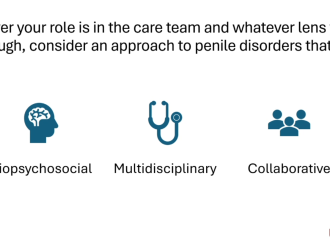 Basics of Sexual Medicine for the Mental Health Provider: Treatment of Penile Disorders Through a Biopsychosocial Lens at the 26th Annual Fall Scientific Meeting